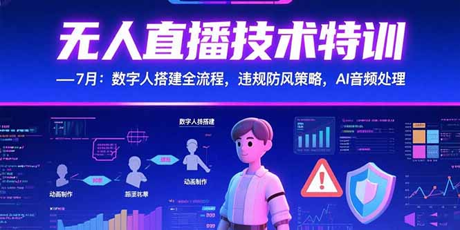 无人直播技术特训-7月:数字人搭建全流程,违规防风策略,AI音频处理-来聚吧