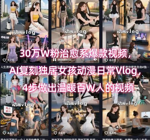 30万W粉治愈系爆款视频,AI复刻独居女孩动漫日常Vlog,4步做出温暖百W人的视频-来聚吧