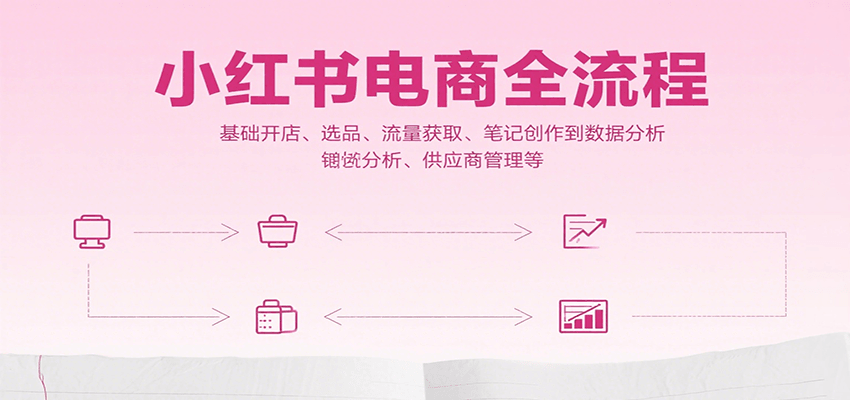 小红书电商全流程,基础开店、选品、流量获取、笔记创作到数据分析、供应商管理等-来聚吧