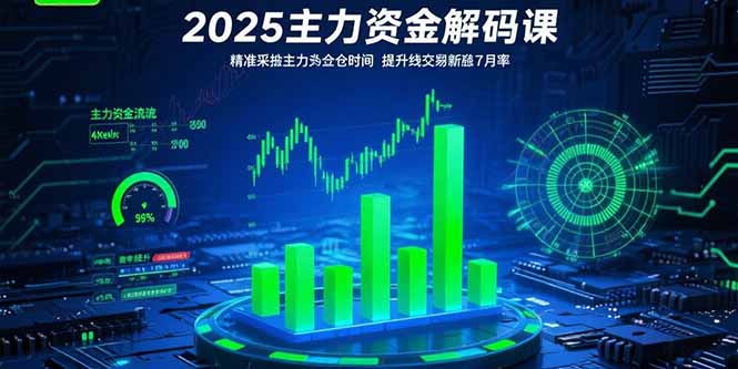 2025主力资金解码课:精准捕捉主力建仓时机,提升短线交易胜率(更新7月-来聚吧