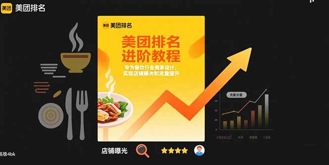 美团排名进阶教程：专为餐饮行业商家设计，实现店铺曝光和流量提升-来聚吧