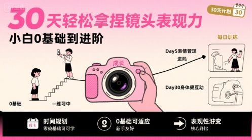 30天轻松拿捏镜头表现力，小白0基础到进阶-来聚吧