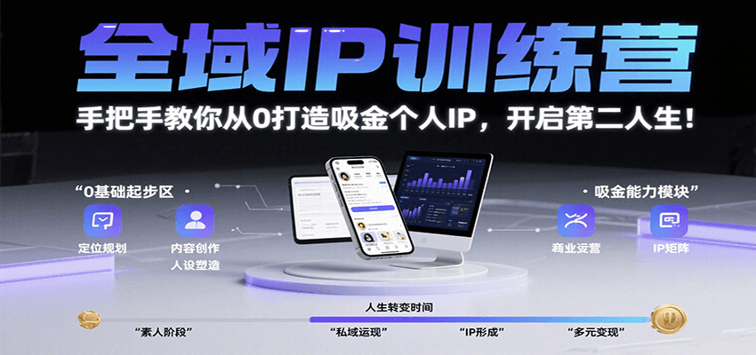 全域IP训练营,手把手教你从0打造吸金个人IP,开启第二人生!-来聚吧