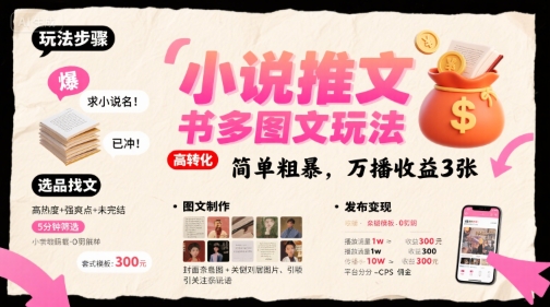 小说推文小红书多图文玩法,简单粗暴,万播收益3张-来聚吧
