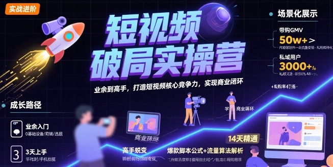 短视频破局实操营，业余到高手，打造短视频核心竞争力，实现商业闭环-来聚吧