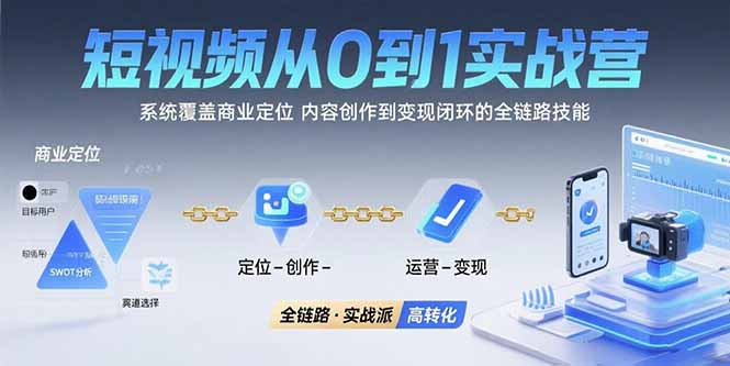 短视频从0到1的实战营:系统覆盖商业定位,内容创作到变现闭环的全链路技能-来聚吧