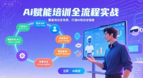 AI赋能培训全流程实站,覆盖培训全场景,打通 Al培训全链路-来聚吧