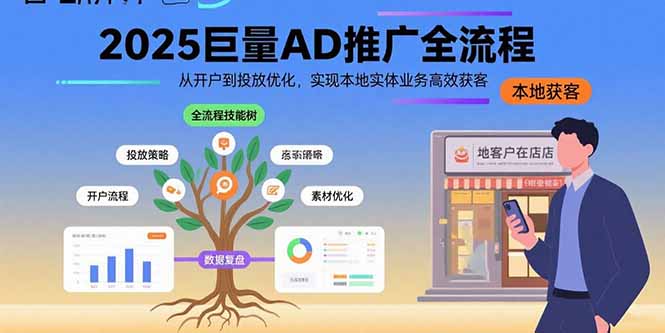 2025巨量AD推广全流程，从开户到投放优化，实现本地实体业务高效获客-来聚吧