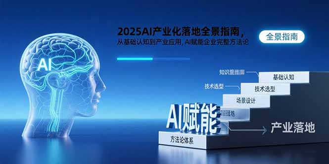 2025AI产业化落地全景指南，从基础认知到产业应用，AI赋能企业完整方法论-来聚吧