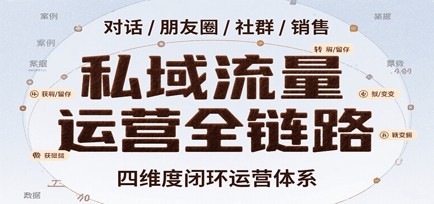 私域流量运营全链路，开场对话设计、朋友圈运营、社群管理、一对一销售SOP-来聚吧