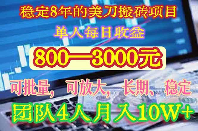稳定8年的美刀搬砖项目，单人每日收益800—3000.团队4人月入10W+.可线下-来聚吧