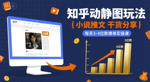 小说推文干货分享之知乎动静图玩法，每天3-4位数爆单实操课-来聚吧