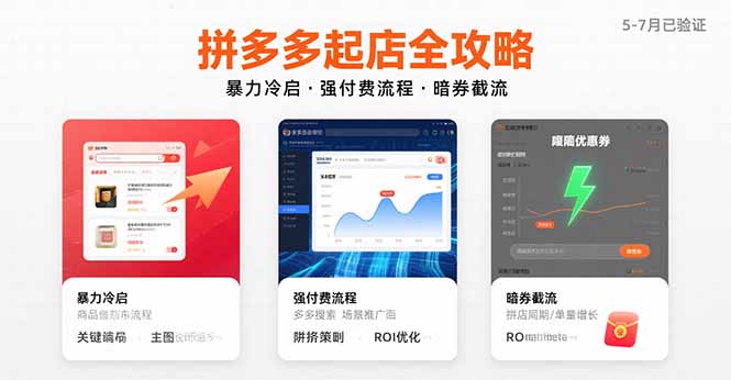 拼多多起店全攻略，暴力冷启，强付费流程，暗券截流，5-7月已验证的方法-来聚吧