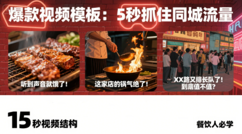 白泽老师·餐饮实体店短视频爆店-来聚吧