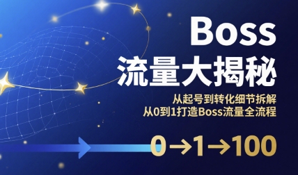 Boss流量大揭秘,从起号到转化细节拆解,从0到1打造Boss流量全流程-来聚吧