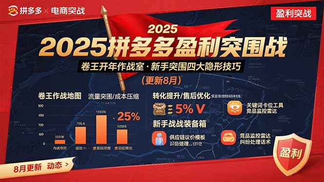 2025拼多多盈利突围战：卷王开年作战室，新手突围四大隐形技巧(更新8月-来聚吧