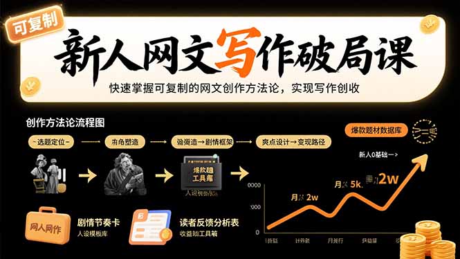 新人网文写作破局课：快速掌握可复制的网文创作方法论，实现写作创收-来聚吧