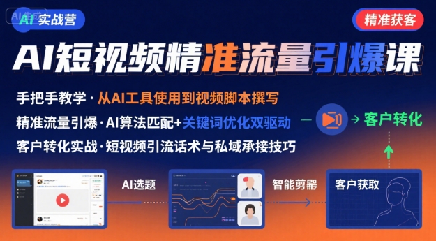 AI+短视频引爆精准客户实战营，手把手教你引爆Ai短视频精准流量-来聚吧