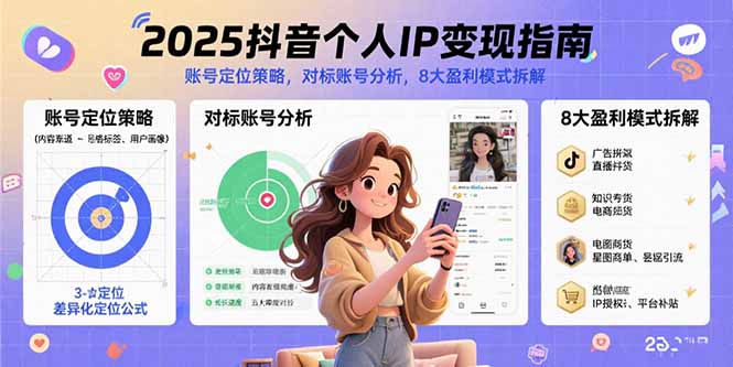 2025抖音个人IP变现指南，账号定位策略，对标账号分析，8大盈利模式拆解-来聚吧