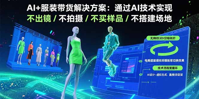 AI+服装带货解决方案:通过AI技术实现 不出镜/不拍摄/不买样品/不搭建场地-来聚吧