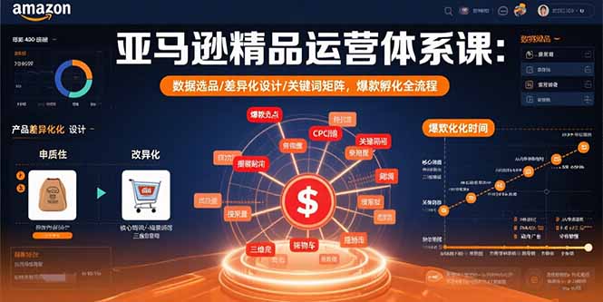 亚马逊精品运营体系课：数据选品/差异化设计/关键词矩阵，爆款孵化全流程-来聚吧