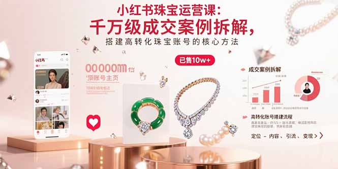 小红书珠宝运营课：千万级成交案例拆解，搭建高转化珠宝账号的核心方法-来聚吧