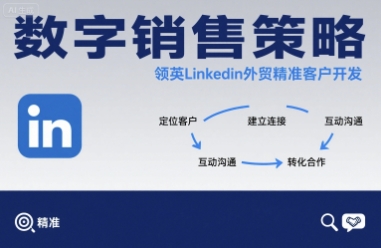 数字销售策略领英LinkedIn外贸精准客户开发-来聚吧