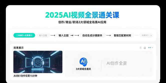 2025AI视频全景通关课:涵盖创作/商业/职场3大领域 掌握AI全场景应用-来聚吧