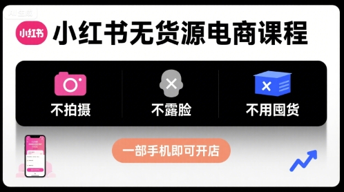 小红书无货源电商课程，不拍摄不露脸不用囤货，一部手机即可开店-来聚吧