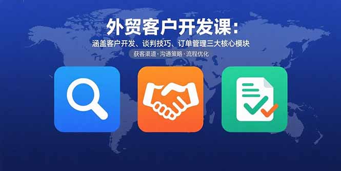 外贸客户开发课：涵盖客户开发、谈判技巧、订单管理三大核心模块-来聚吧