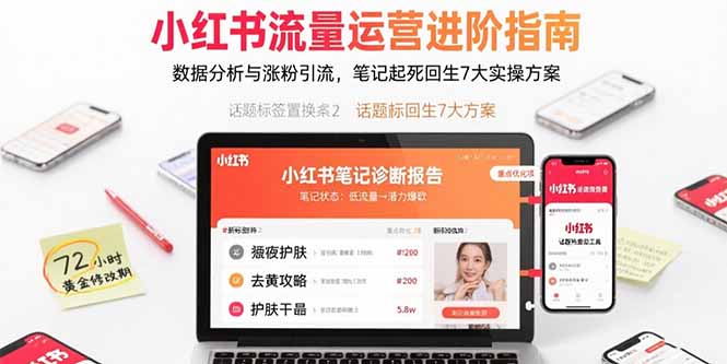 小红书流量运营进阶指南,数据分析与涨粉引流,笔记起死回生7大实操方案-来聚吧