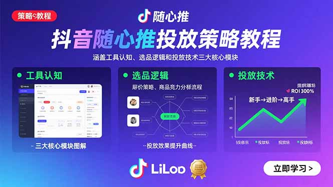 抖音随心推投放策略教程：涵盖工具认知、选品逻辑和投放技术三大核心模块-来聚吧