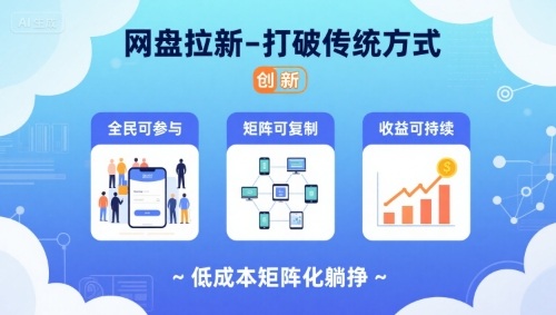 网盘拉新-打破传统方式，低成本矩阵化躺挣，全民可参与、矩阵可复制、收益可持续【揭秘】-来聚吧