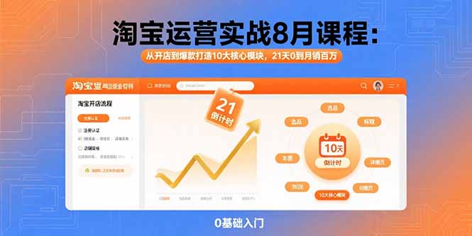 淘宝运营实战8月课程:从开店到爆款打造10大核心模块,21天0到月销百万-来聚吧