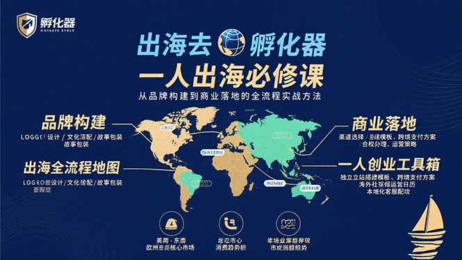 出海去 孵化器 一人出海必修课：从品牌构建到商业落地的全流程实战方法-来聚吧