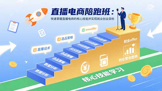 直播电商陪跑班:快速掌握直播电商的核心技能并实现就业/创业目标-来聚吧