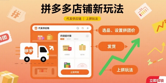 拼多多店铺新玩法，代发供应链上拼玩法-来聚吧