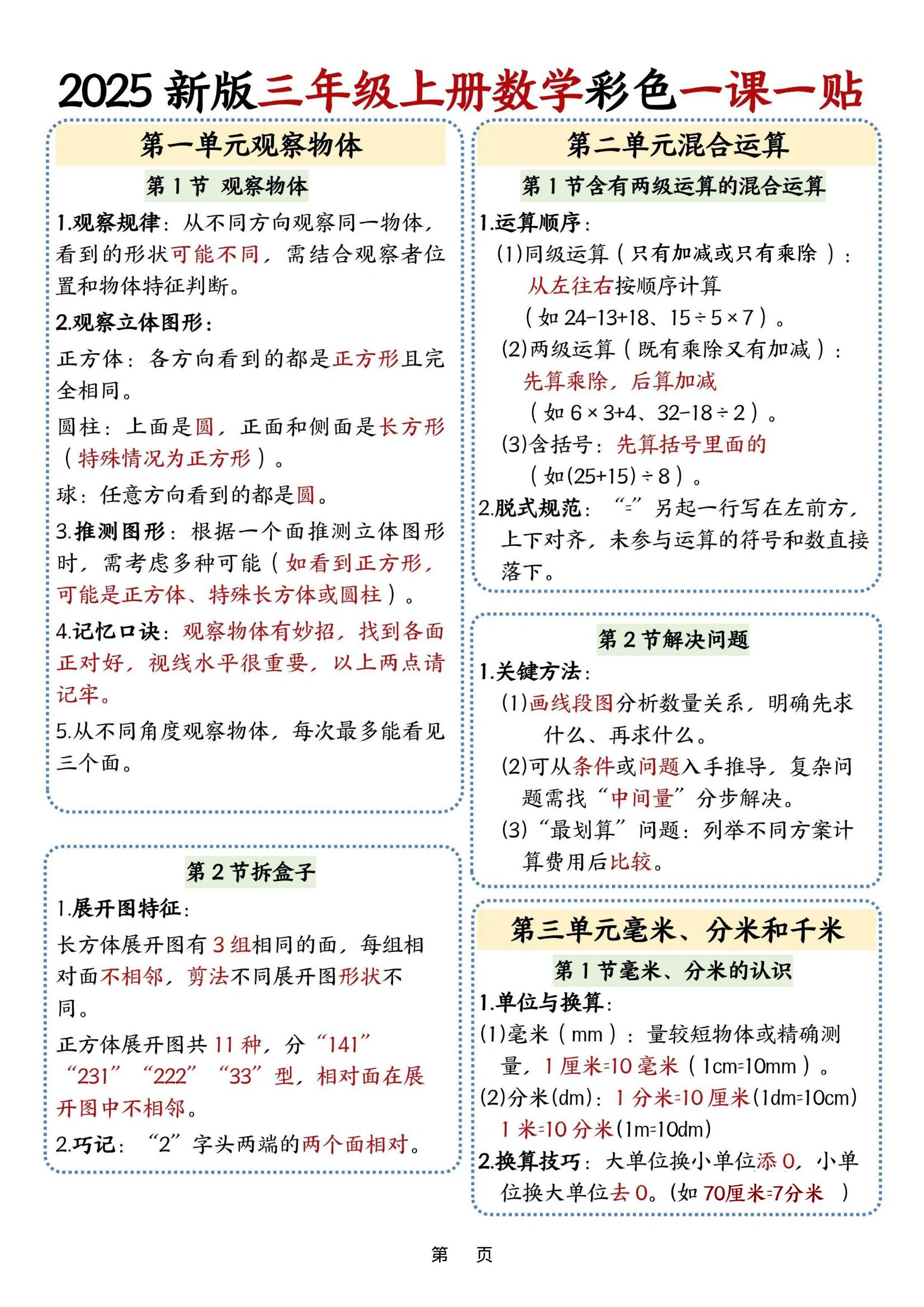 25新版三上数学课课贴-来聚吧
