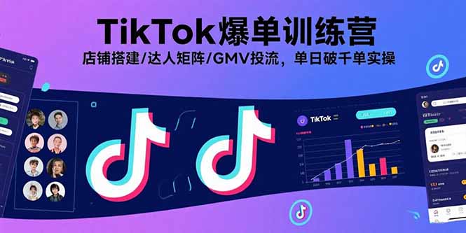 TikTok爆单训练营,店铺搭建/达人矩阵/GMV投流,单日破千单实操-来聚吧