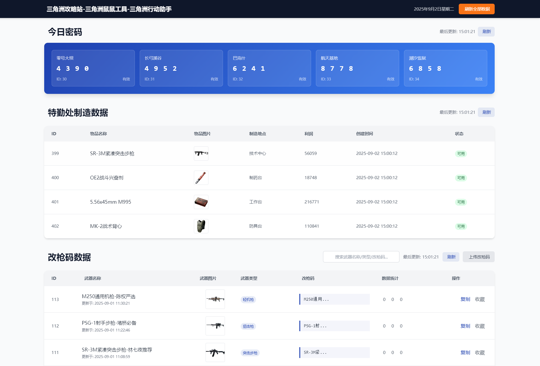 每日密码特勤处制造改枪码分享-来聚吧