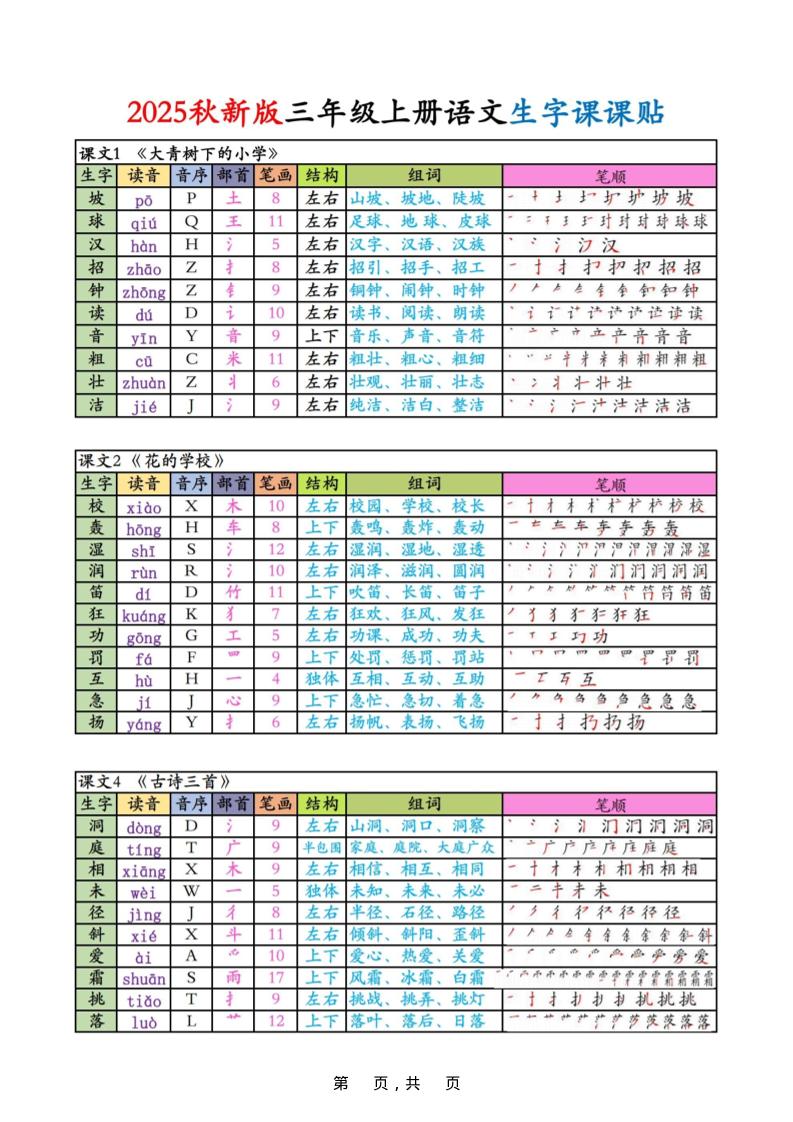 三上语文生字课课贴-来聚吧