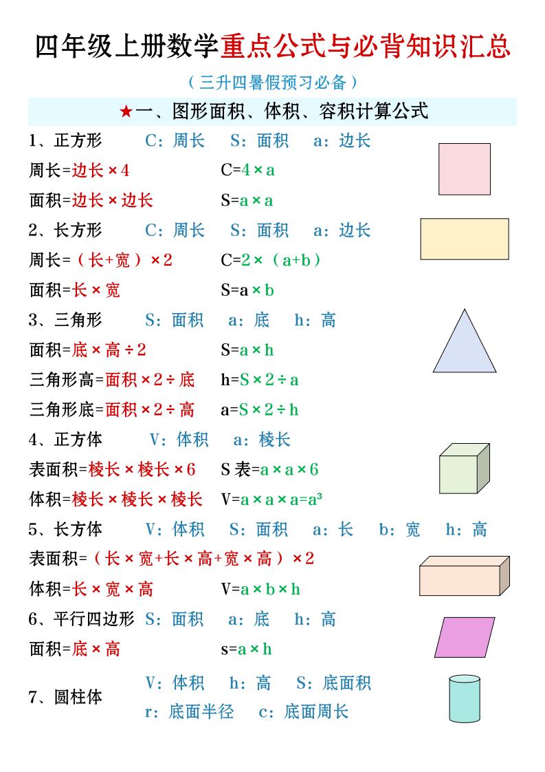 四年级上册数学必背知识汇总-来聚吧