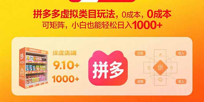 拼多多虚拟类目玩法，0成本，可矩阵，小白也能轻松日入1000+-来聚吧