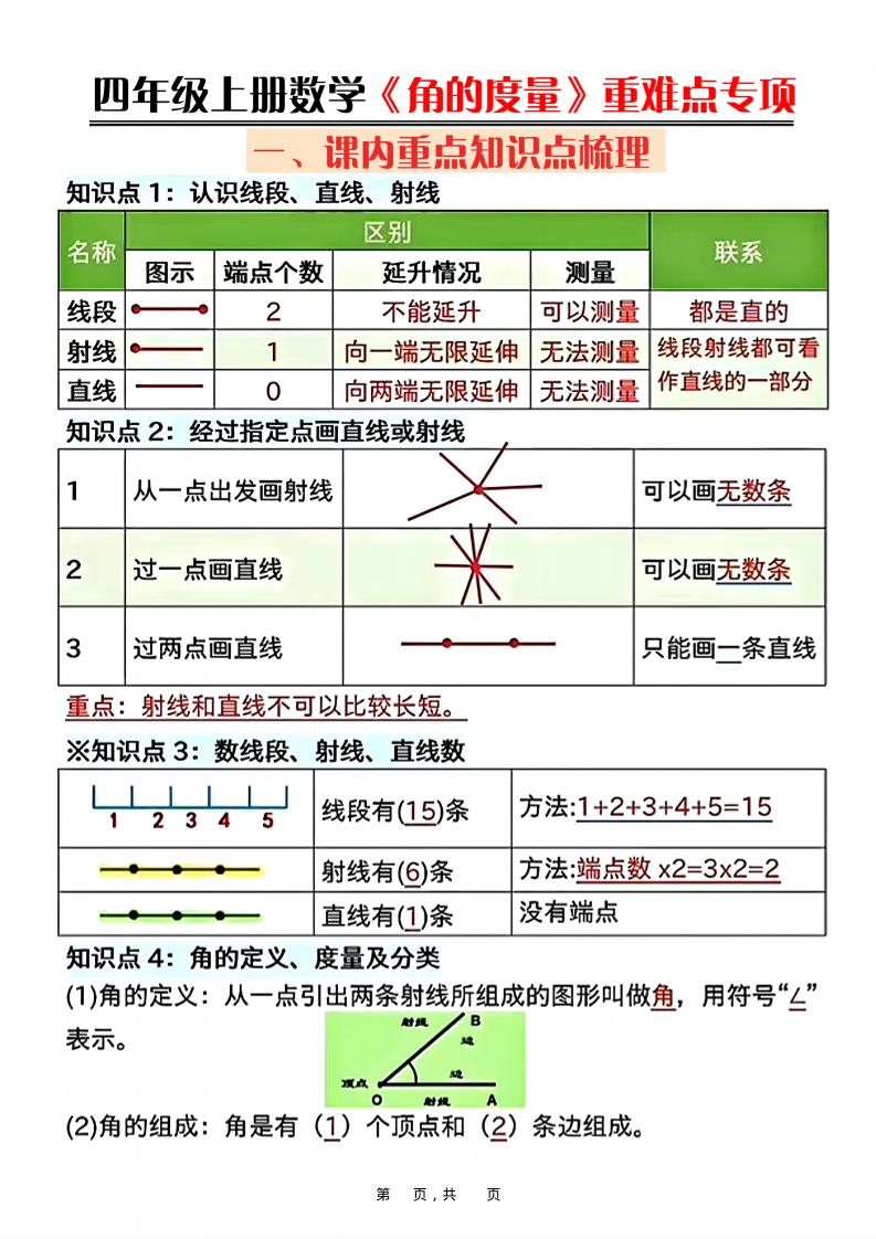四上数学《角的度量》重难点专项（含答案16页）-来聚吧