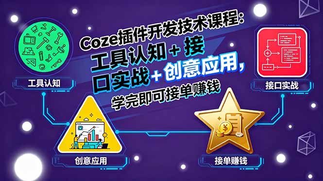 Coze插件开发技术课程:工具认知+接口实战+创意应用,学完即可接单赚钱-来聚吧