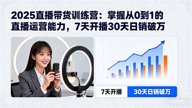 2025直播带货训练营:掌握从0到1的直播运营能力,7天开播30天日销破万-来聚吧