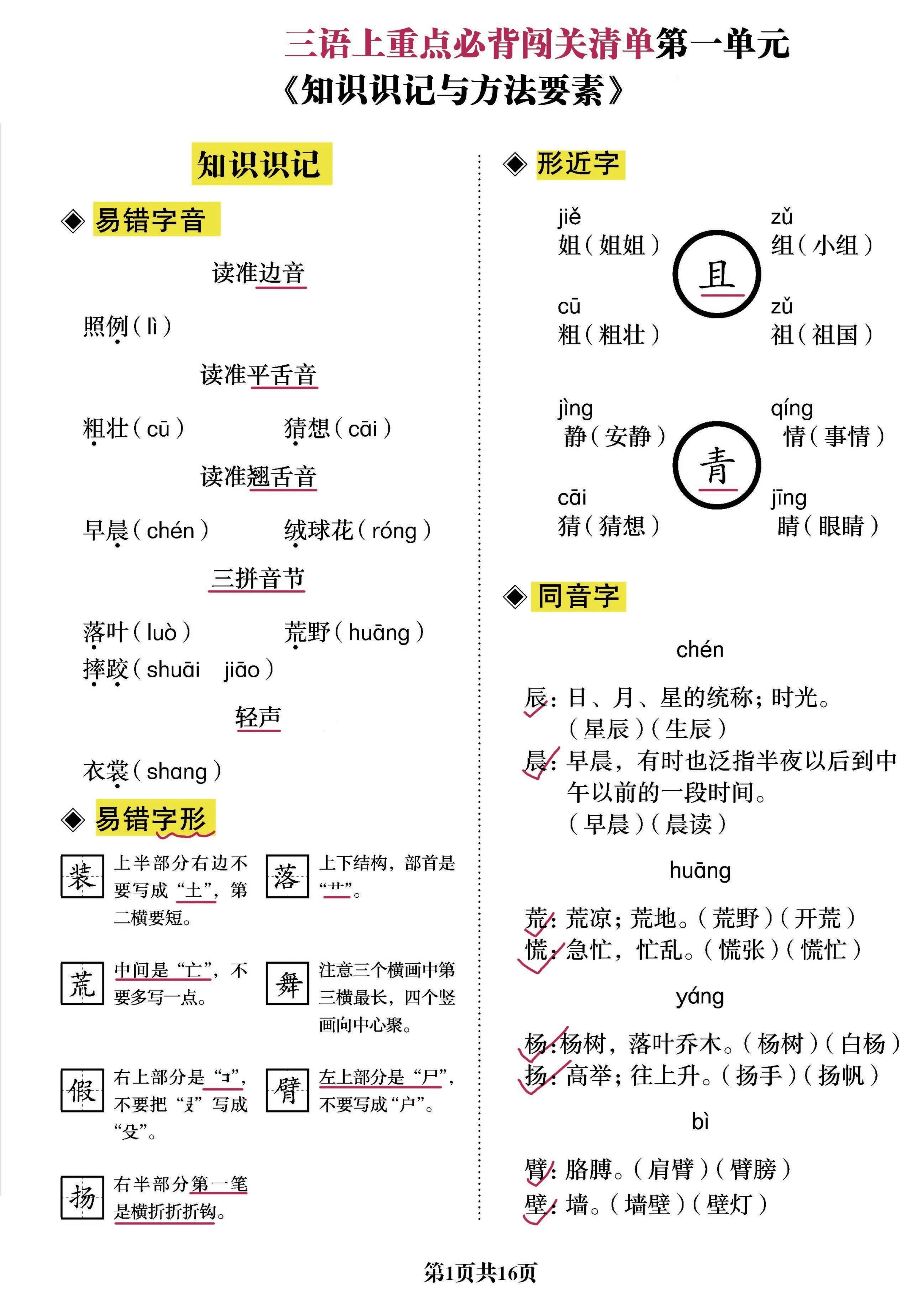 三上语文-重点必背清单《知识识记与方法要素》必考-来聚吧