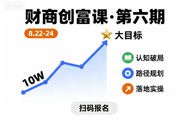 财商创富课第六期8月22-24号，如何从10W起步，一步步实现大目标-来聚吧