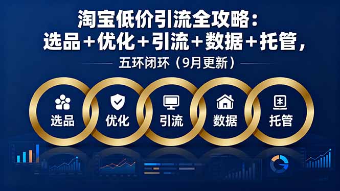 淘宝低价引流全攻略：选品＋优化＋引流＋数据＋托管，五环闭环(9月更新-来聚吧