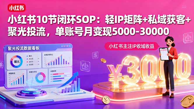 小红书10节闭环SOP：轻IP矩阵+私域获客+聚光投流，单账号月变现5000-30000-来聚吧